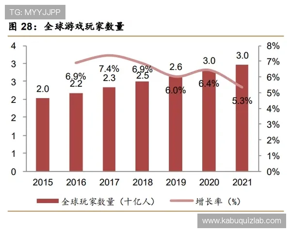 ag亚太厅最新活动资讯全面解析助你掌握亚太地区最新游戏动态