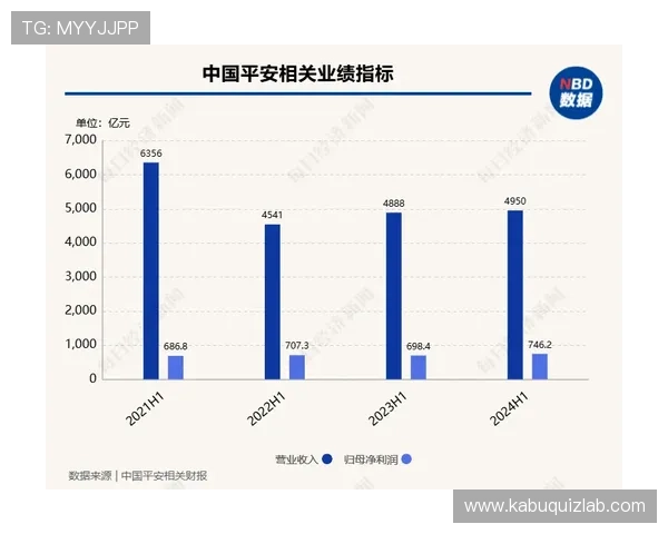 亚博ag服务好：保障用户资金安全的优质服务体系